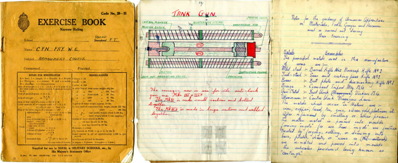 Three images of documents. From left to right, the first is the front cover of a book with the title " Exercise Book ". The second document is a handrawn diagram with added labels. The title reads " Tank Gun ". The last document is a page of handwritten notes. 