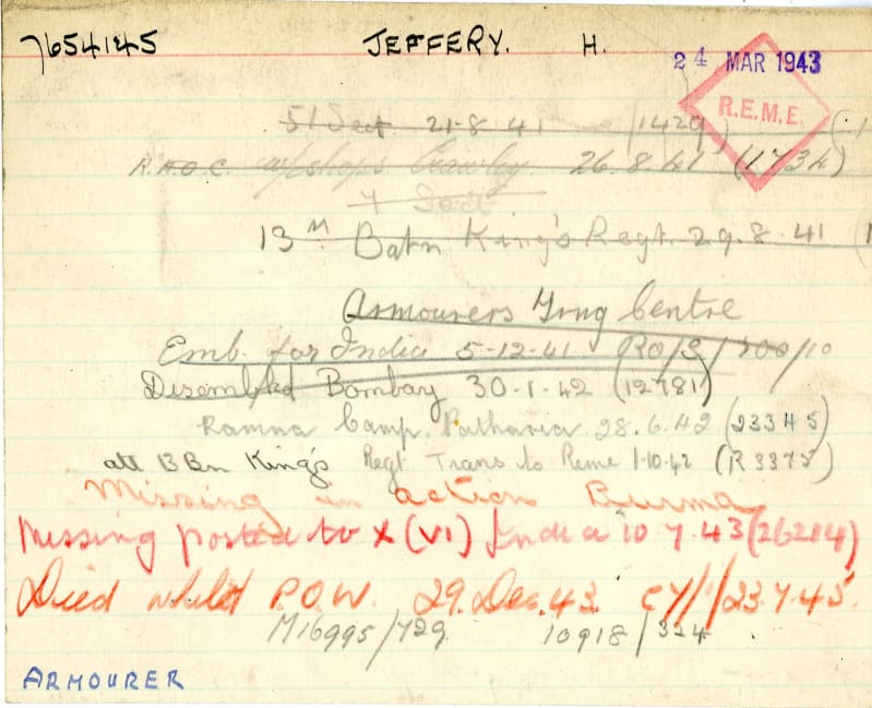 Rectangular card with handwriting across it. Reads " jeffery " at the top. Stamped " reme " in right corner in red and writing in blue at bottom reads " armourer " .  class=