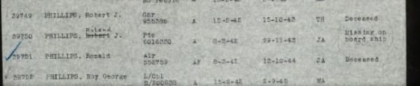 Extract of a document with typed details of soldiers in a list.