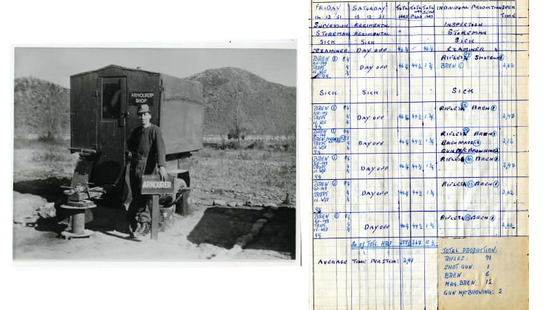 Two images. The left is a black and white photo of a soldier leaning on a sign that reads " Armourer ". Shed building on wheels behind him reads " Armourer Shop ". The right image is a document on squared paper with handwritten notes in a table.  